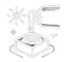 carwash3-about-icon2